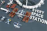 The Evolution of Space Station (1971 - 2027)